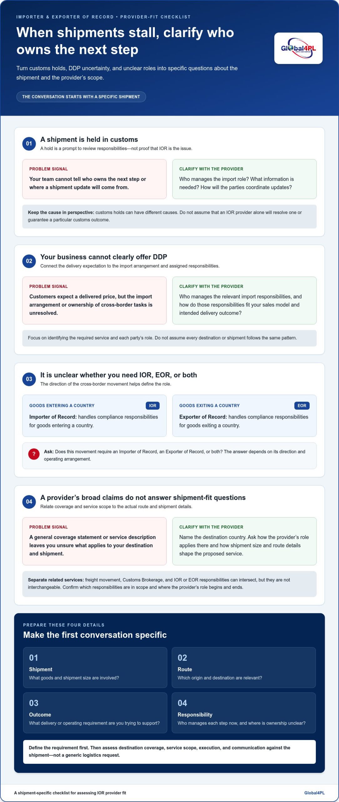 Questions to Ask a Potential IOR Provider: A 2026 Checklist
